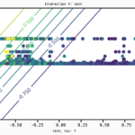 dd9acd01-2318-41a1-9ebe-d510ed41c8f2_Abzu+blog+-+opening-the-black-box+-+qlattice+plot+9