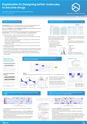 Abzu poster - 19th Annual Meeting of the Oligonucleotide Therapeutics Society