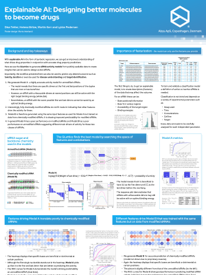 OTS 2023 poster and keynote